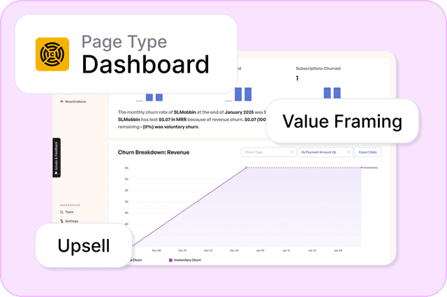 Dashboard Screenshot