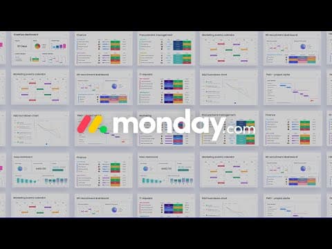 Using monday.com, make smarter decisions in real-time and collaborate across departments.